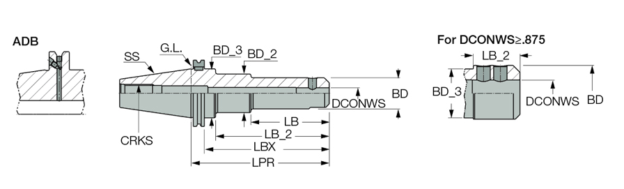 CAT50 EM 1/2 X2.625