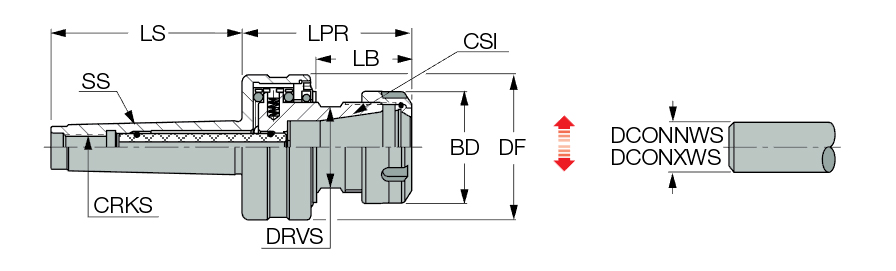 GFI MT 3 ER32 I