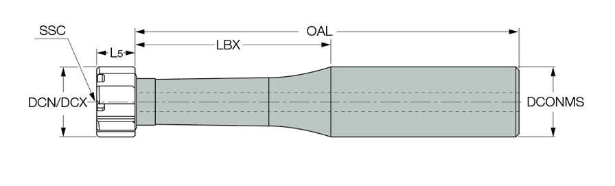 RM-BNT5-1.5D-0.625C
