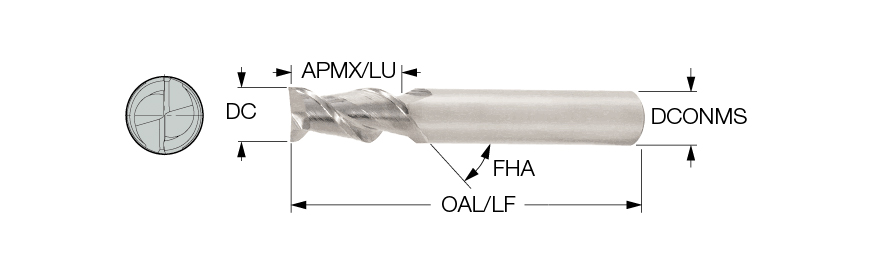 ECAI-B-2 1.0-1.5-C1.0 IC08