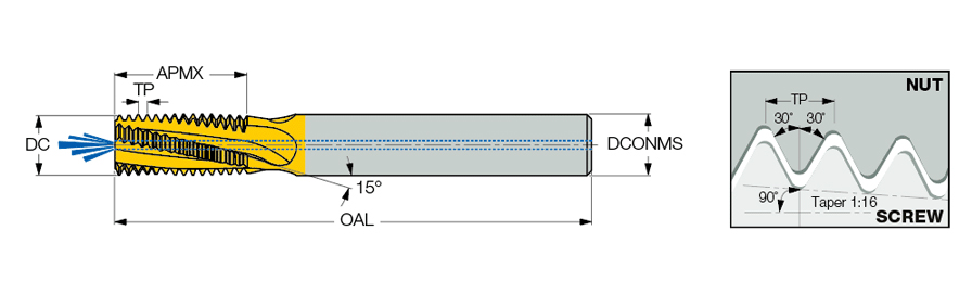 MTECB 0312C04 27NPTF IC908