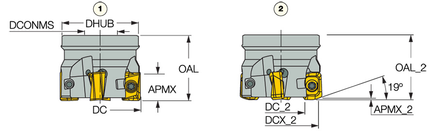 H490 F90AX D4.0-5-1.5-17