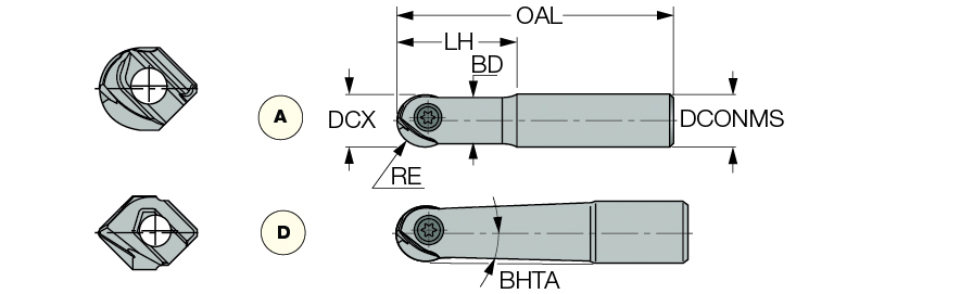 HCM D.75-A-L6.0-C.75