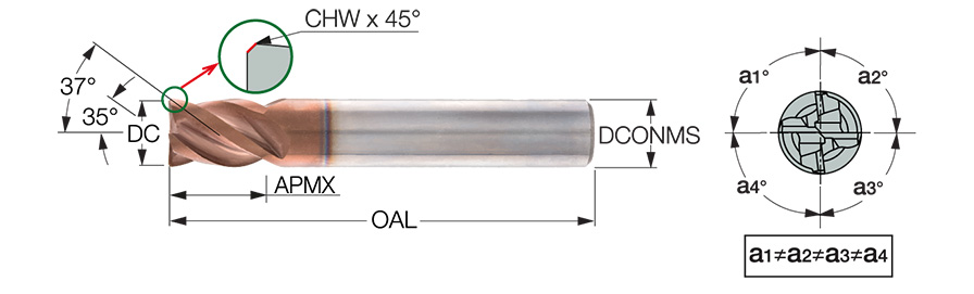 ECI-H4S 500-500C500CFE3 IC608
