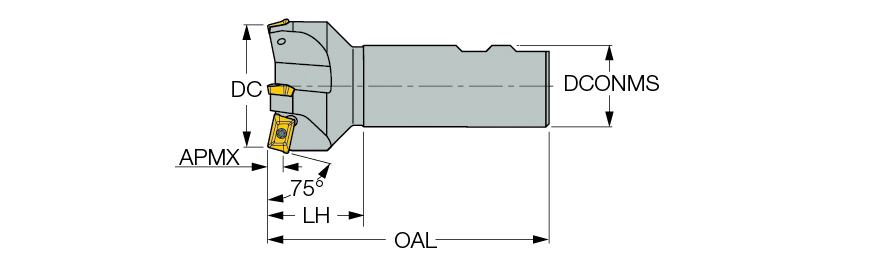 E75A D1.25-W .75