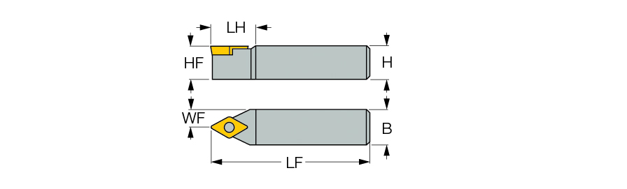 SDPCN 08-3