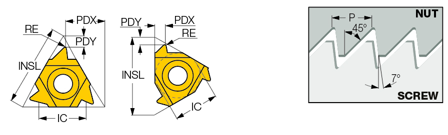 16EL 10 ABUT       IC908