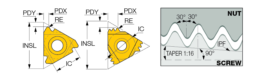 16ER 8 API RD      IC908