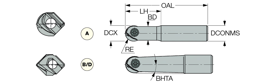 HCM D12-D-L160-C16