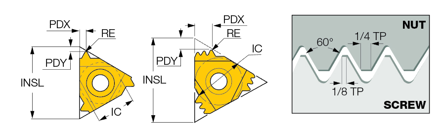 16ERM 13 UN        IC908