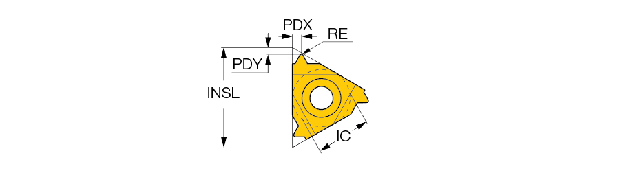 16ER 1.25 MJ IC908
