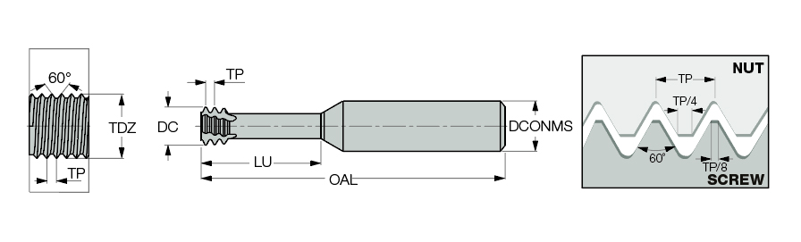 MTECS 06047C20 1.0ISO IC908