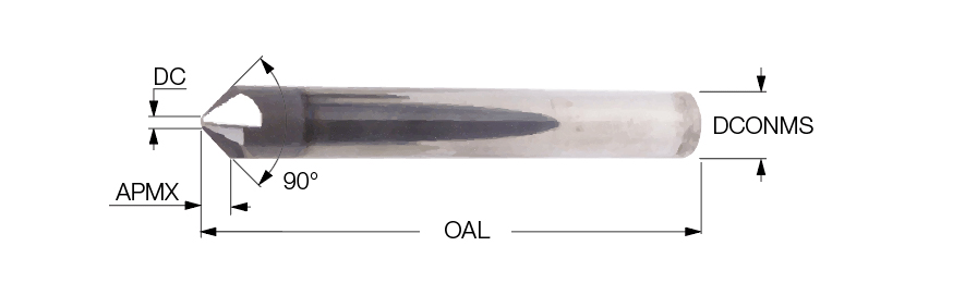 ECF D-5/45-4C12 IC900