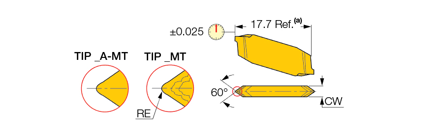 TIP 2MT-0.14 IC08