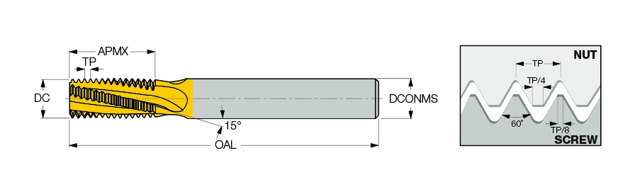 MTEC 06032C6 32UN IC908