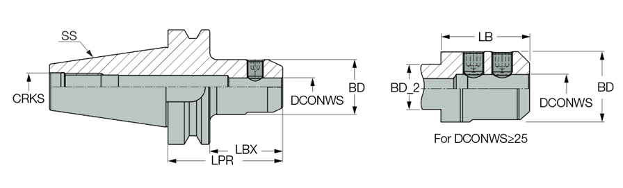 BT30 FC EM20X80