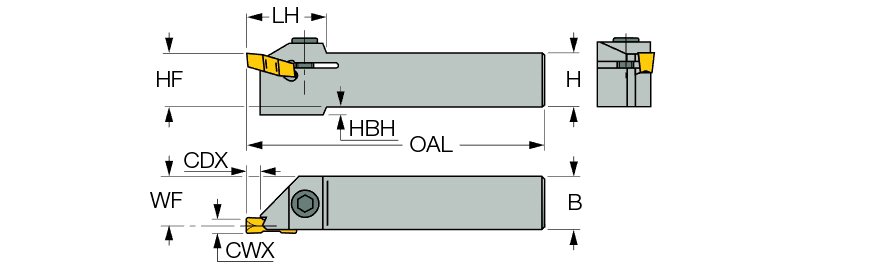 GHML 20
