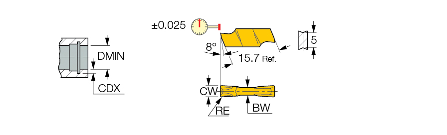 GIFI 4.78-0.55 IC20