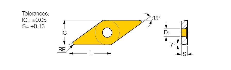 VCMW 160404 IC20