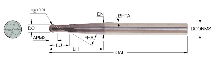 EB-A2 02-04/06/1.5C06M60 IC903