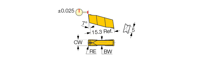 GIP 4.78E-0.55 IC808