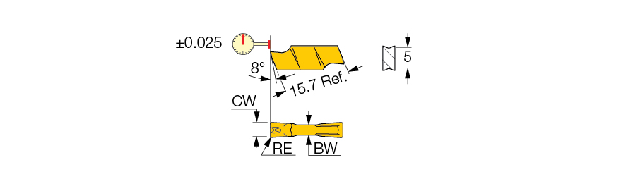 GIPI 4.00E-0.40 IC808