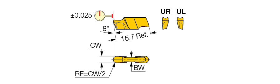 GIPI 4.00-2.0UL IC20