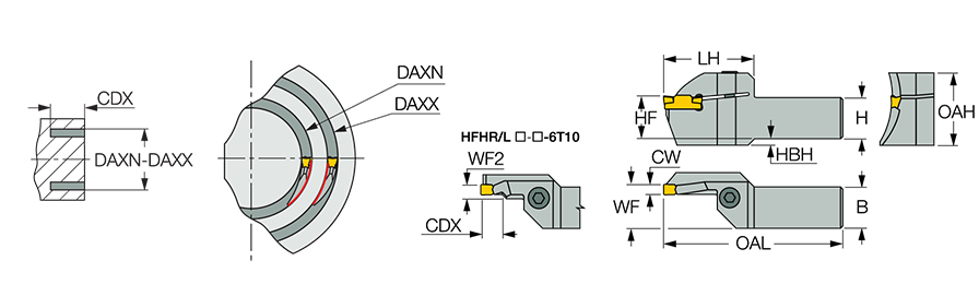 HFHR 25-180-6T32