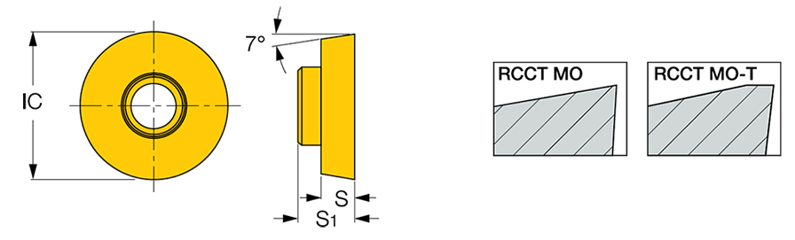 RCCT 1206MO-T IC882