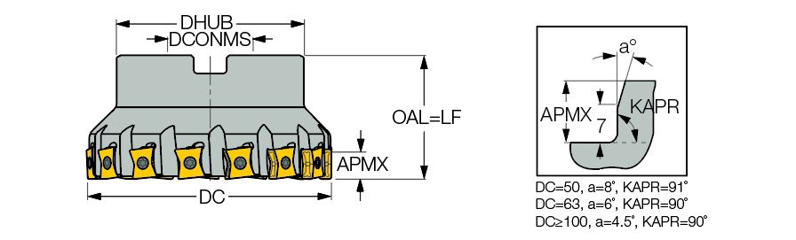 F90LN D080-07-27-R-N15