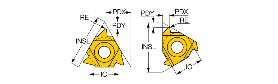 16IR 10 ABUT       IC908
