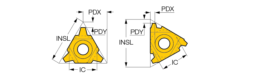 22IR 6 ACME IC908