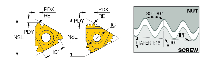 16IL 8 API RD      IC250