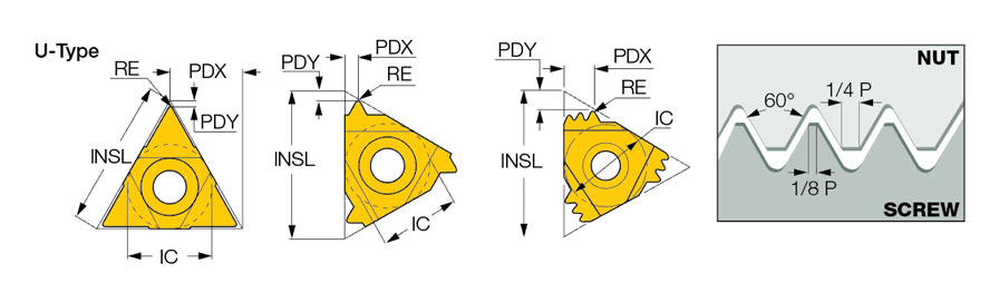 08IR 13 UN IC908