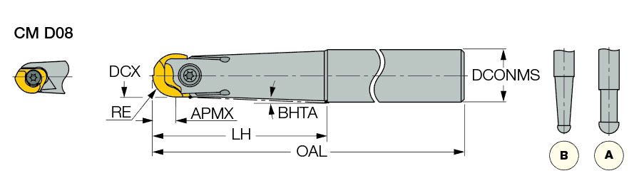 CM D08-A-W12