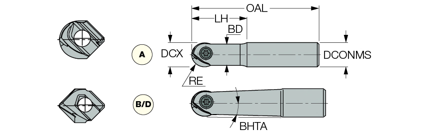 HCM D16-A-L130-C16
