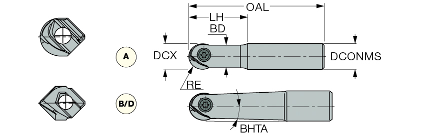 HCM D10-B-L125-C16