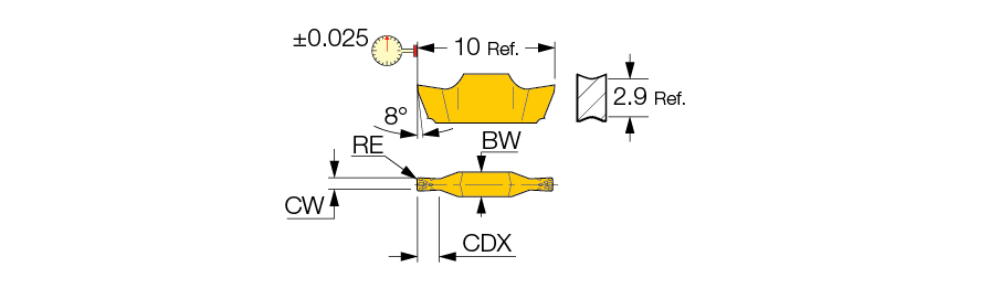 GEPI 1.50-0.10 IC908