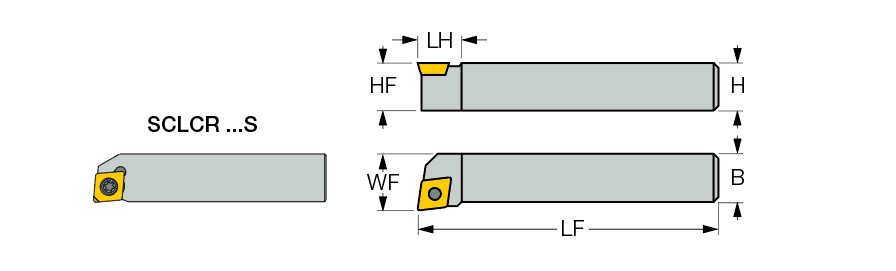 SCLCL 2525M-12