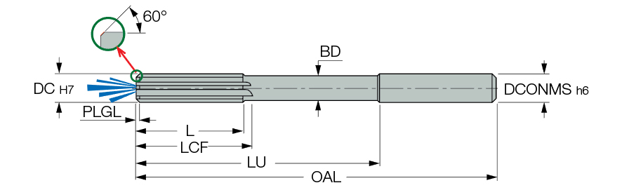 RM-MTR-0800-H7S-CS-C EVO