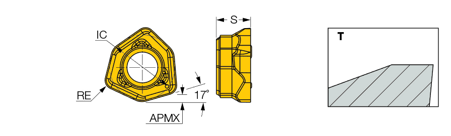 FFT3 WXMT 030206T IC808