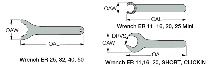 WRENCH ER40