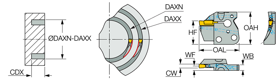 HFPAD 5L-200-T20-JHP