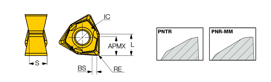 H690 WNMU 0403-PNTR IC810