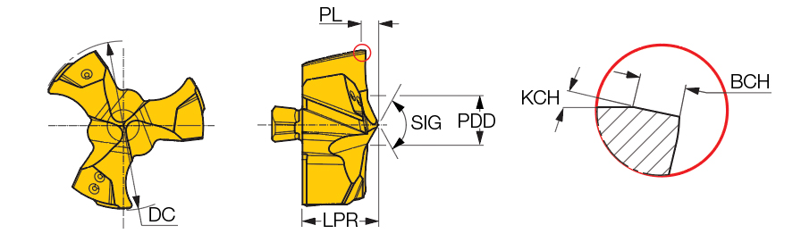 F3P 195-IQ IC908