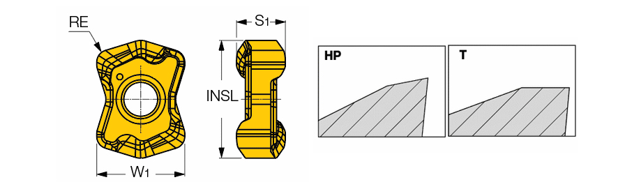 FFX4 XNMU 080620HP IC882