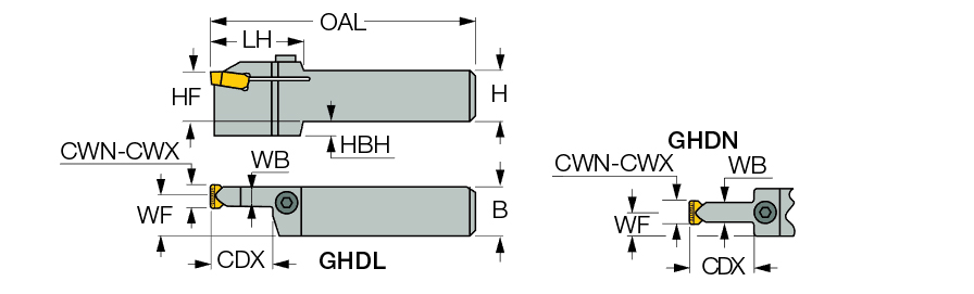 ‎GHDN 4040-14T45