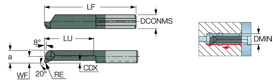 PICCO R 050.6-15 IC908