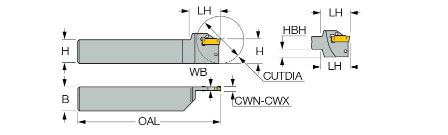 DGTL 2525-3