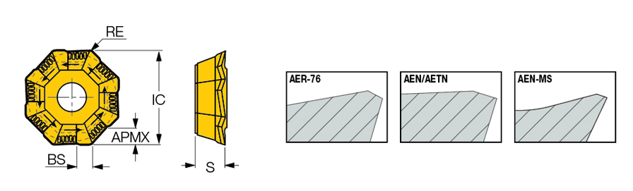 OFMT 07T3-AEN IC328